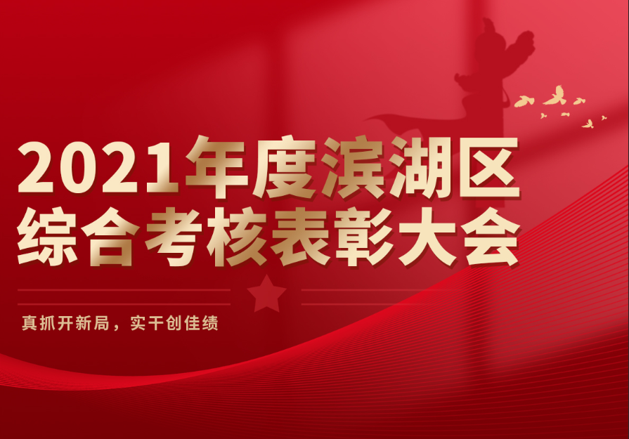 博森喜讯丨我院董事长刘军先生荣获滨湖区2021年度高质量发展突出贡献个人和无锡市五一劳动奖章